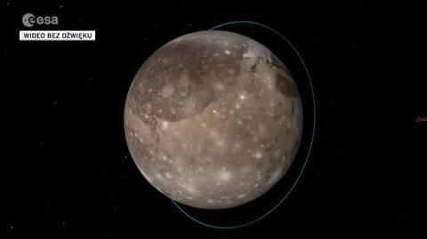 Wizualizacja orbity JUICE dookoła Ganimedesa