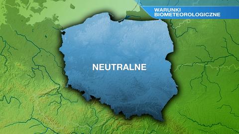Warunki biometeo w środę 