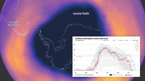 Rozwój dziennego zasięgu dziury ozonowej nad Antarktydą w okresie od 1 lipca do 8 grudnia w latach 1979-2024. 