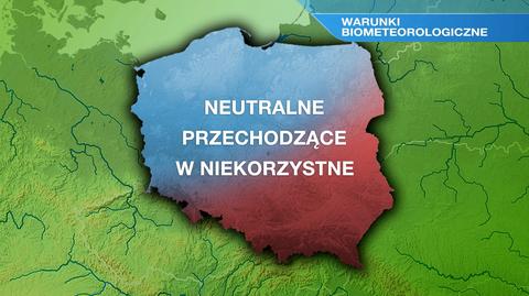Warunki biometeo w poniedziałek