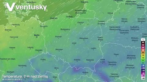 Prognozowana temperatura w kolejnych dniach