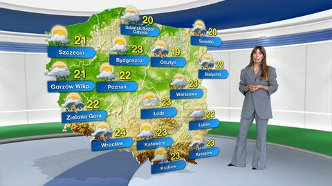 Prognoza pogody na środę