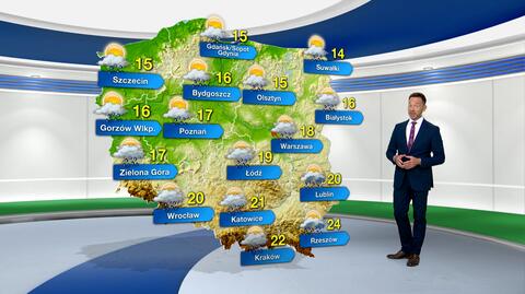 Prognoza pogody na niedzielę