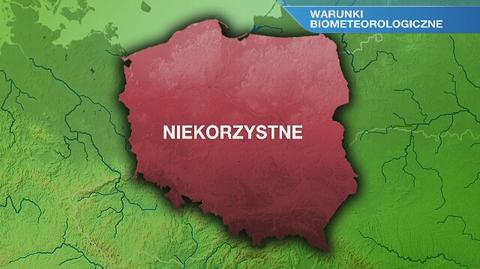 Warunki biometeo w poniedziałek