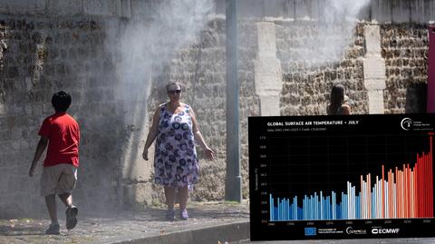 Anomalie temperatury powietrza od początku roku 1960 do września 2023