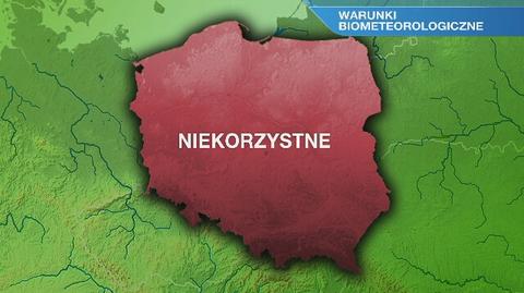 Warunki biometeo w niedzielę