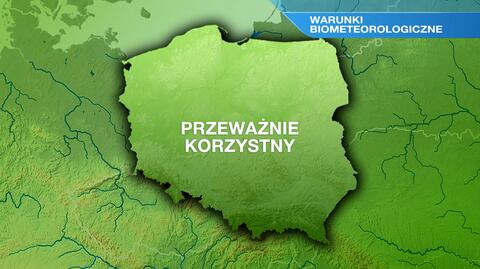 Warunki biometeo w piątek