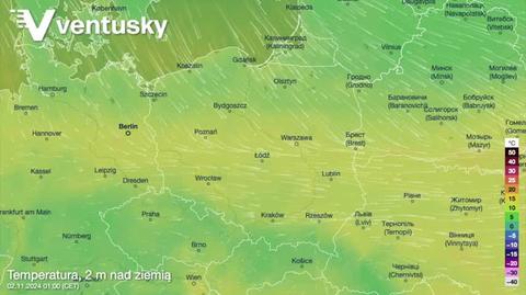 Prognozowana temperatura w kolejnych dniach