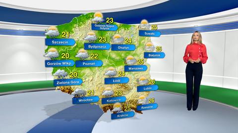 Prognoza pogody na wtorek