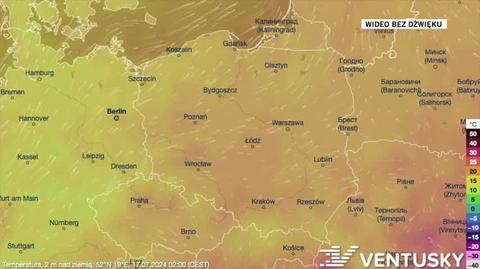 Prognozowana temperatura w kolejnych dniach