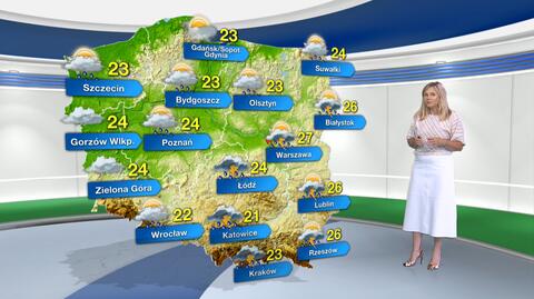 Prognoza pogody na niedzielę