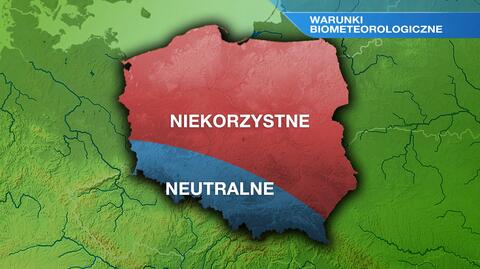 Warunki biometeo w środę