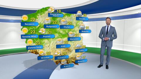 Pogoda na piątek