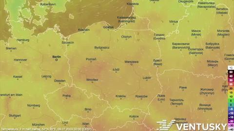 Prognozowana temperatura w kolejnych dniach