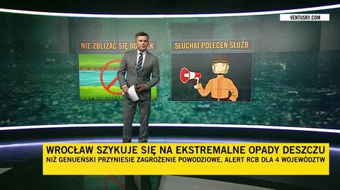 Jak przygotować się do powodzi