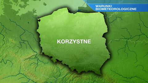 Warunki biometeo w poniedziałek