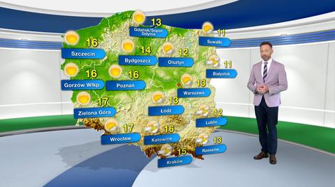 Weather forecast for Thursday