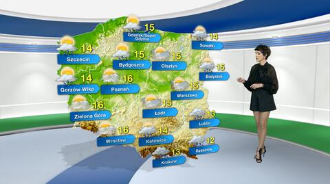 Prognoza pogody na piątek