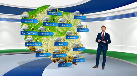 Weather forecast for Wednesday