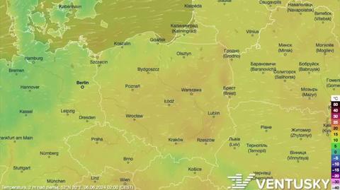 Prognozowana temperatura w kolejnych dniach