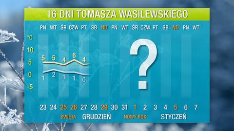 Pogoda na 16 dni: będzie zimniej niż ostatnio 