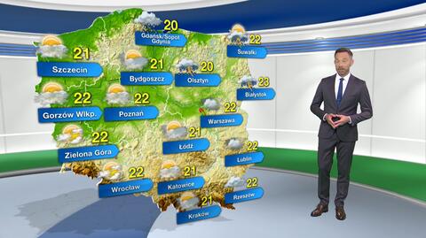 Prognoza pogody na niedzielę