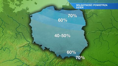 Warunki biometeo w środę