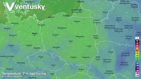 Prognozowana temperatura w kolejnych dniach