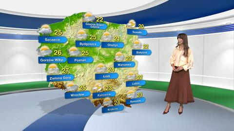 Pogoda w sobotę