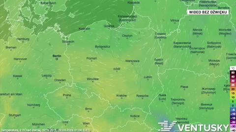 Prognozowana temperatura na kolejne dni