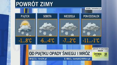 Rozmowa z Joanną Remiszewską-Michalak - fizykiem atmosfery