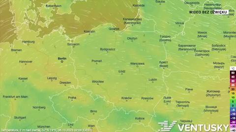 Prognozowana temperatura w kolejnych dniach