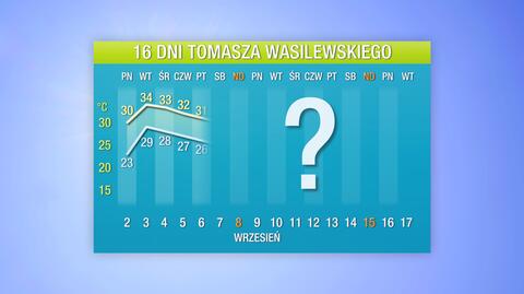 Pogoda na 16 dni: odpoczynek od skwaru dobiega końca