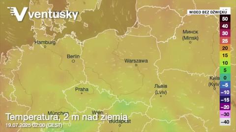 Prognozowana temperatura w kolejnych dniach
