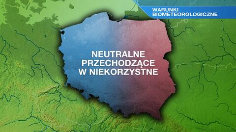 Warunki biometeo w piątek