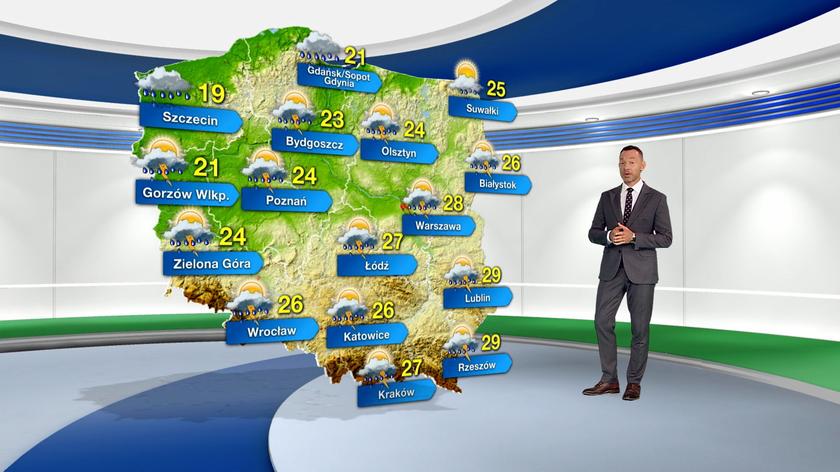 Weather for Friday 23.06