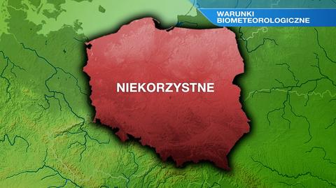 Warunki biometeorologiczne w poniedziałek 16.10