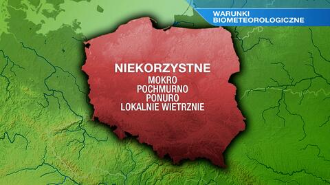 Warunki biometeo w Wigilię 