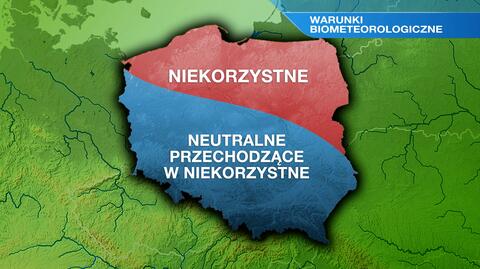 Warunki biometeo w piątek