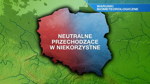 Warunki biometeo w niedzielę