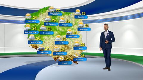 Pogoda na niedzielę 12.06