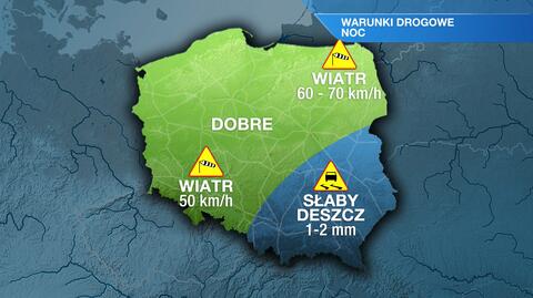 Warunki drogowe w nocy