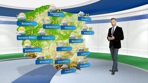 Prognoza pogody na piątek
