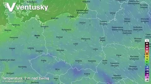 Prognozowana temperatura w kolejnych dniach