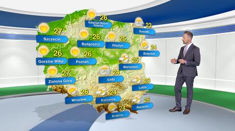 Prognoza pogody na wtorek