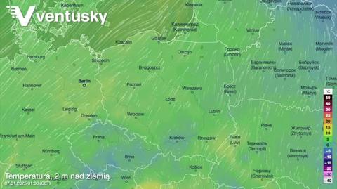 Prognozowana temperatura w kolejnych dniach