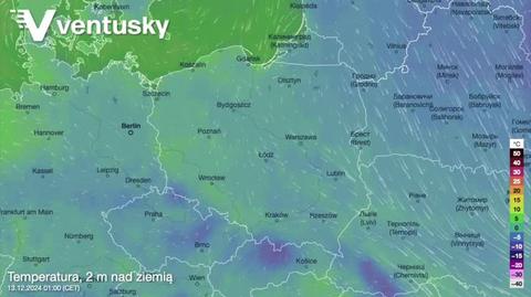 Prognozowana temperatura w kolejnych dniach