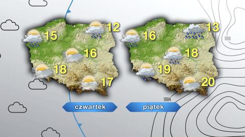 Prognoza temperatury na okres 19-23.04