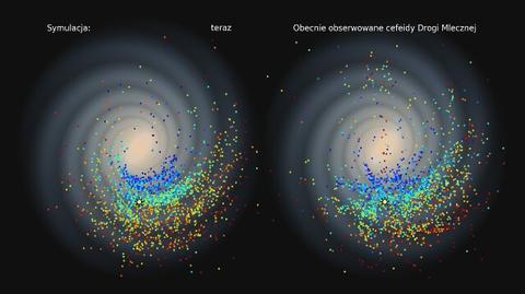 Animacja cefeid urodzonych w Drodze Mlecznej i porównanie z obecnym widokiem Galaktyki (Jan Skowron/OGLE/Astronomical Observatory, University of Warsaw)