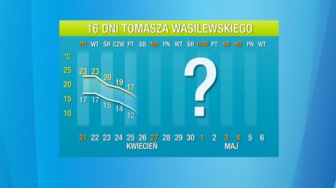 Pogoda na 16 dni: wyż z północy dokona wielkiej zmiany